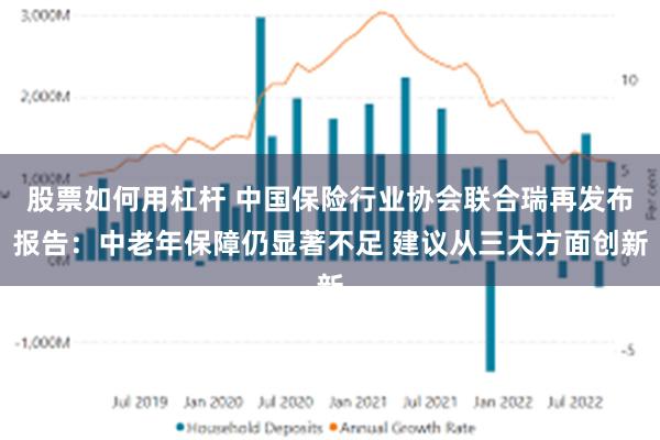 股票如何用杠杆 中国保险行业协会联合瑞再发布报告：中老年保障仍显著不足 建议从三大方面创新