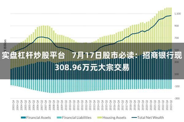 实盘杠杆炒股平台   7月17日股市必读：招商银行现308.96万元大宗交易