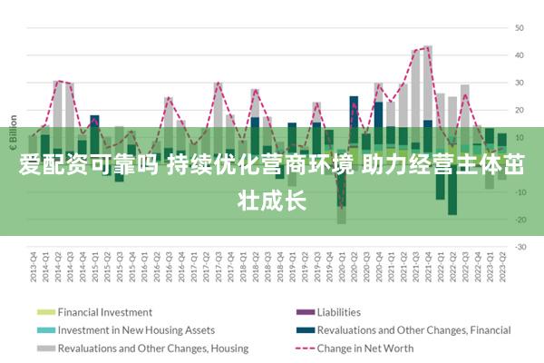 爱配资可靠吗 持续优化营商环境 助力经营主体茁壮成长