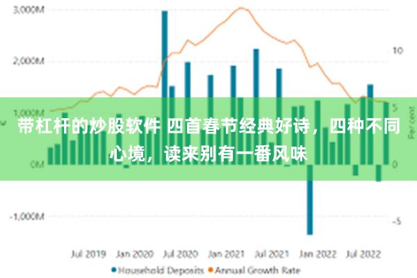 带杠杆的炒股软件 四首春节经典好诗，四种不同心境，读来别有一番风味