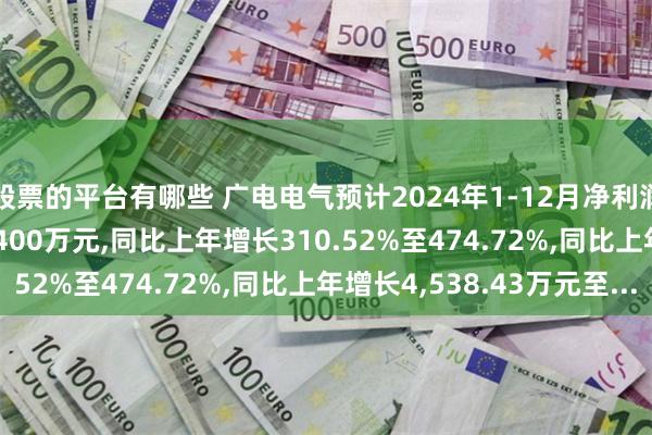 股票的平台有哪些 广电电气预计2024年1-12月净利润盈利6,000万元至8,400万元,同比上年增长310.52%至474.72%,同比上年增长4,538.43万元至...